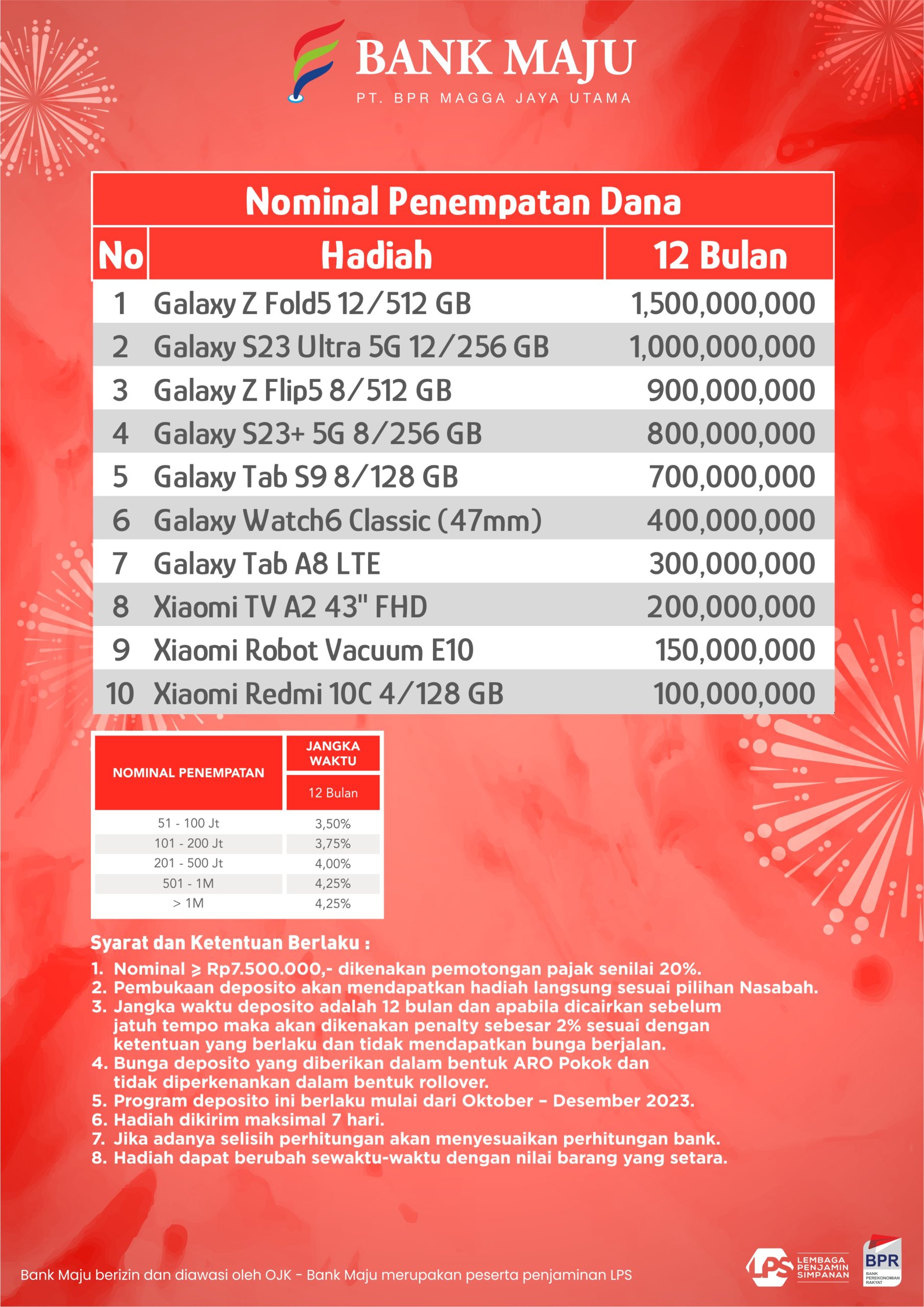 Deposito Maju Berhadiah-1