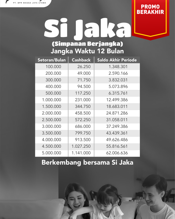 Si Jaka Mulai Dari 100rb – Berakhir